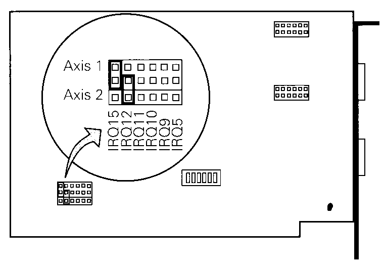 IRQ jumpers on IK121